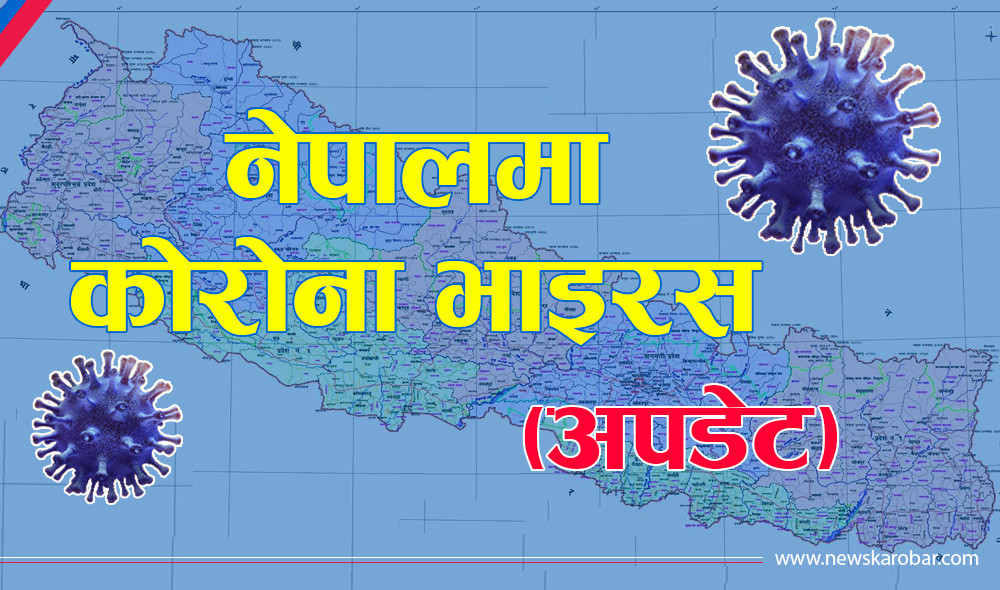 १०,६१२ पीसीआर परीक्षणमा १,६४८ जनामा कोरोना संक्रमण पुष्टि, २० जनाको मृत्यु